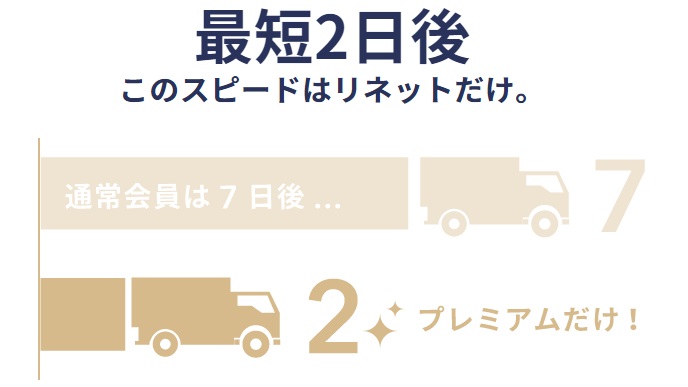 リネットは最短2日後に届く
